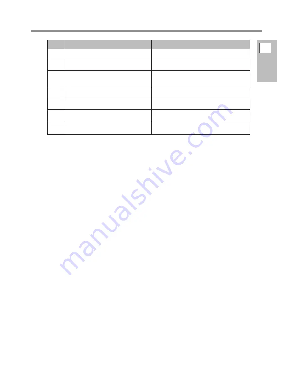 Roland TrueVIS SG-300 User Manual Download Page 11