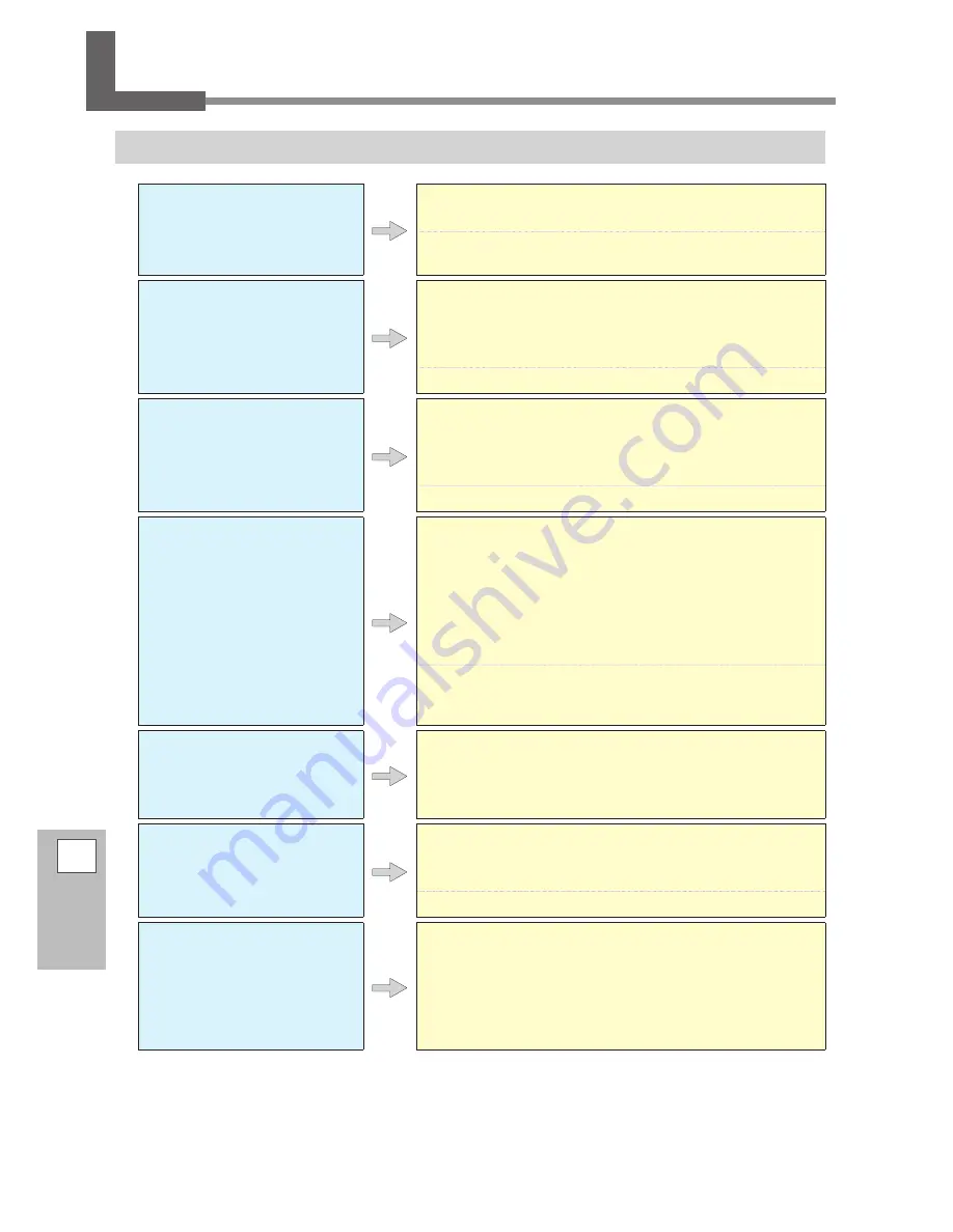 Roland TrueVIS SG-300 User Manual Download Page 174