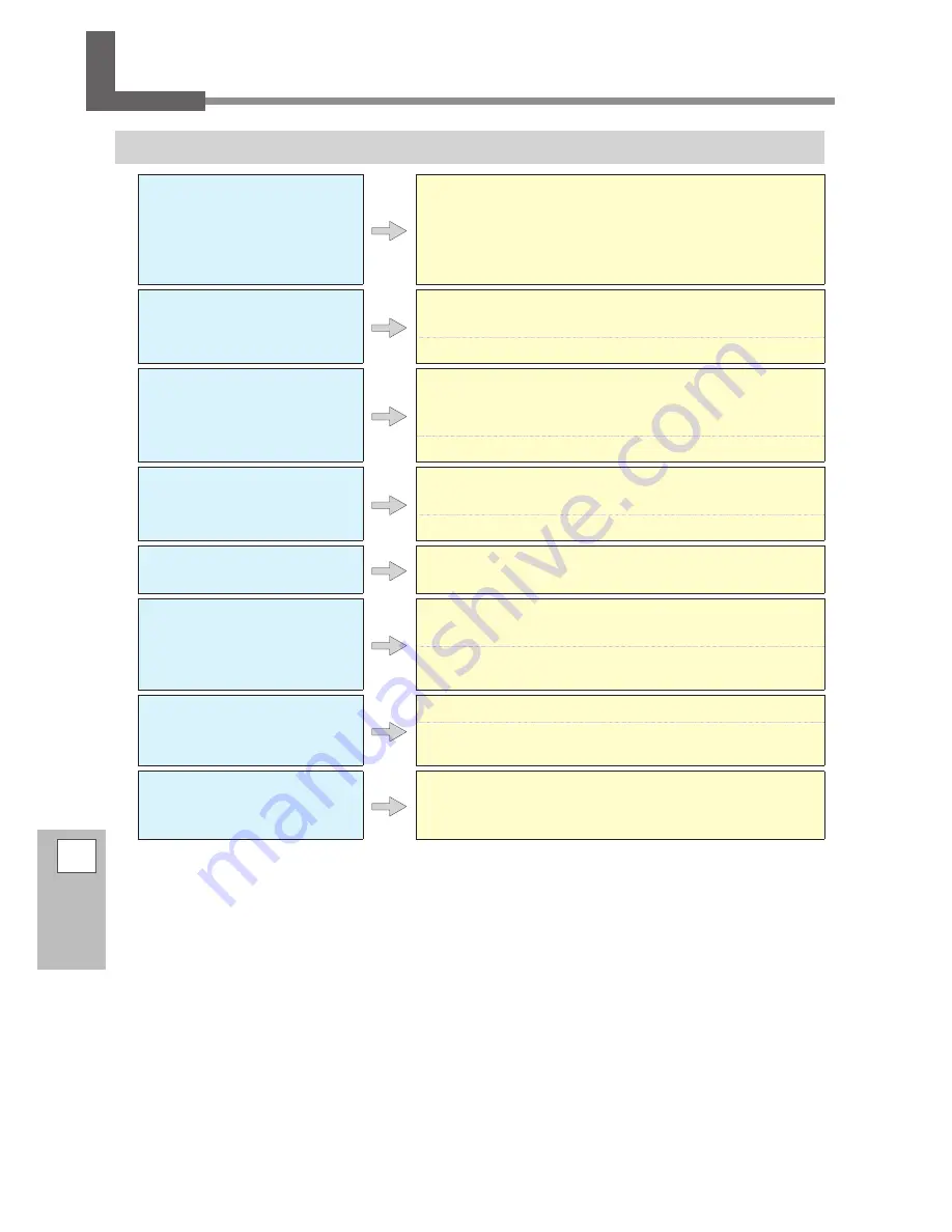 Roland TrueVIS SG-300 User Manual Download Page 178