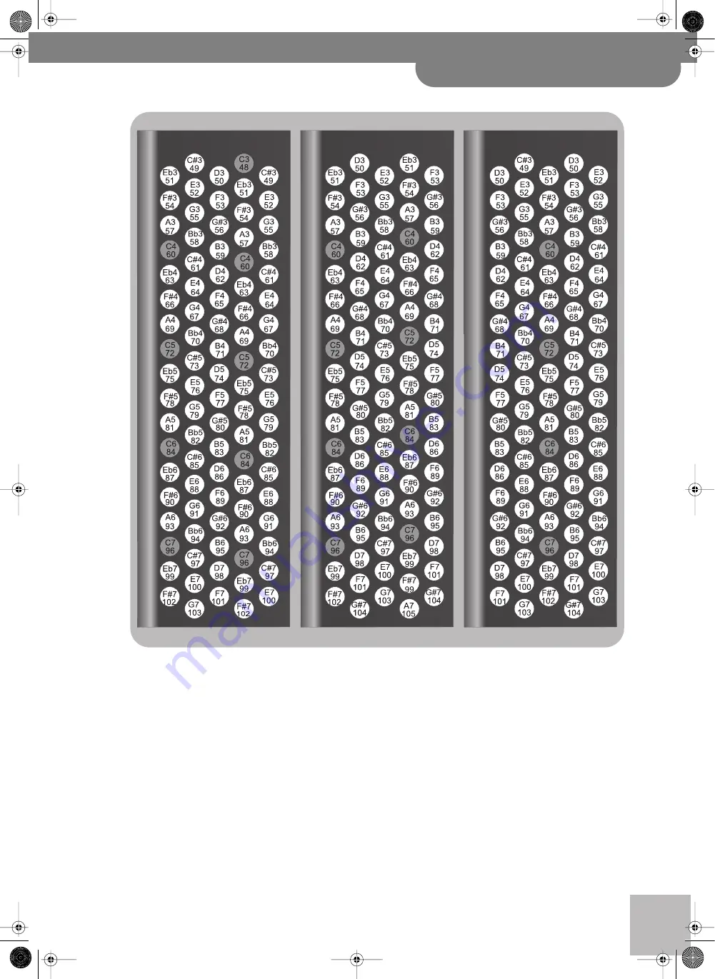 Roland V-Accordion FR-7X Owner'S Manual Download Page 95