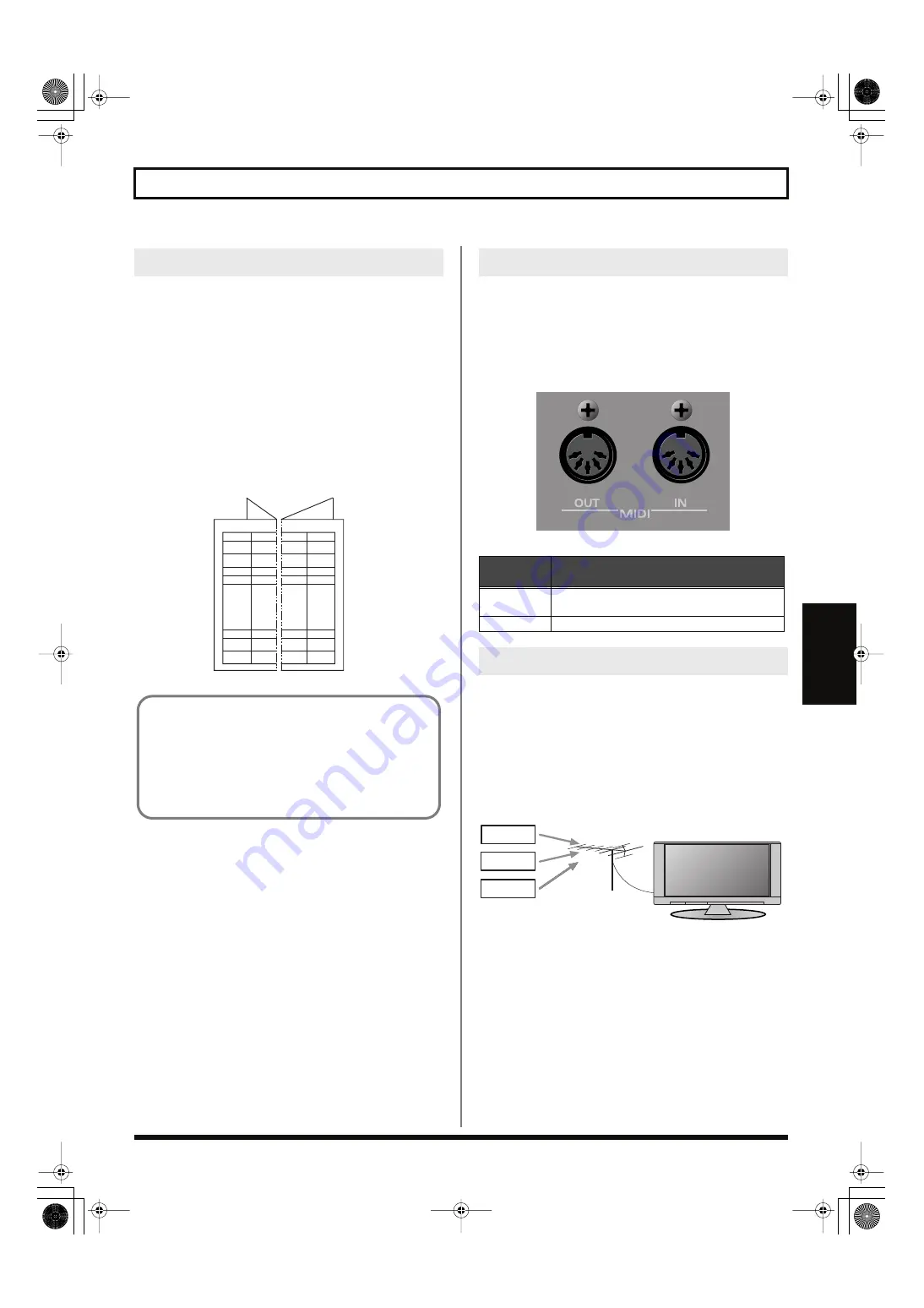 Roland V-Bass 04672434 Owner'S Manual Download Page 51