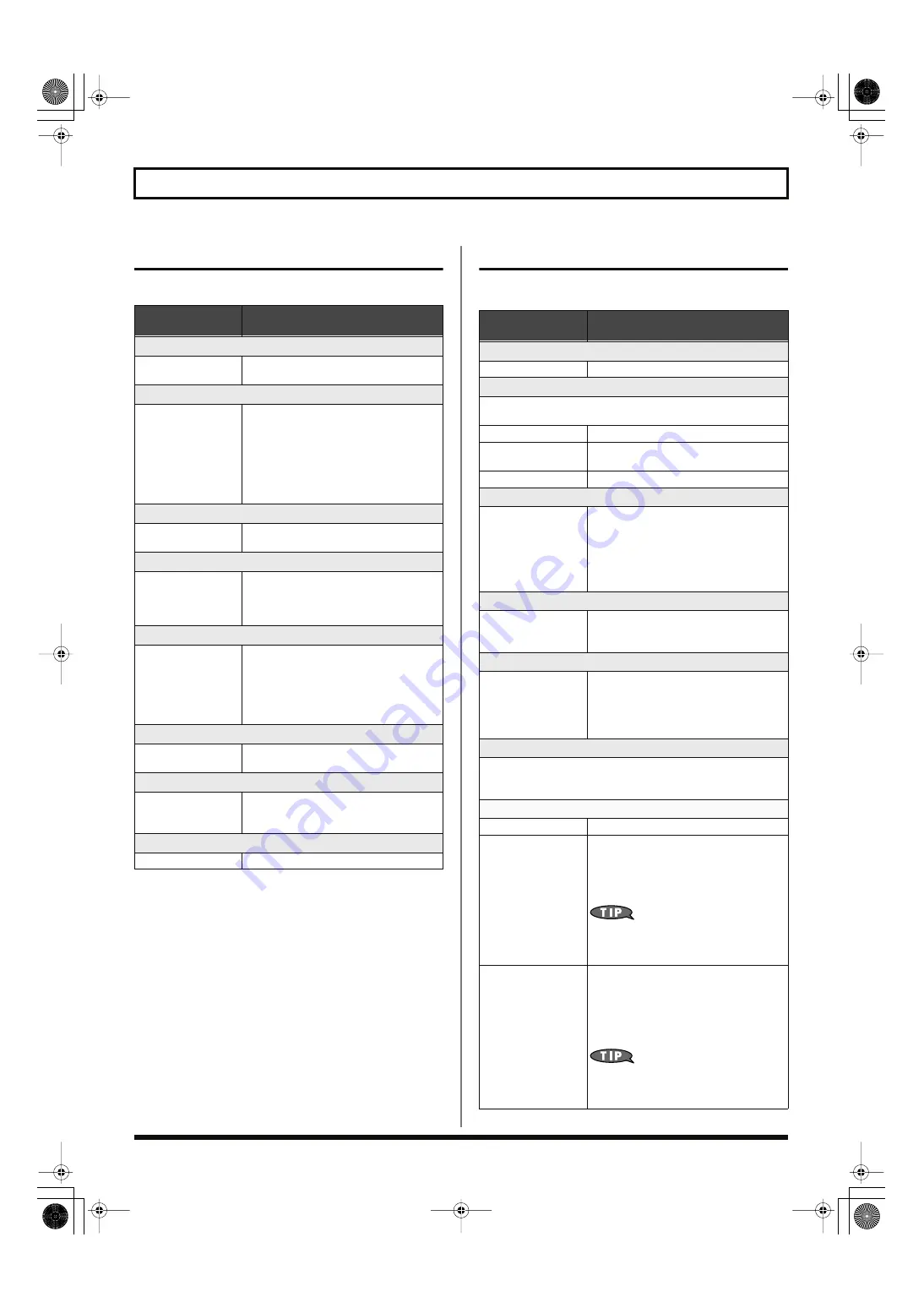 Roland V-Bass 04672434 Owner'S Manual Download Page 100