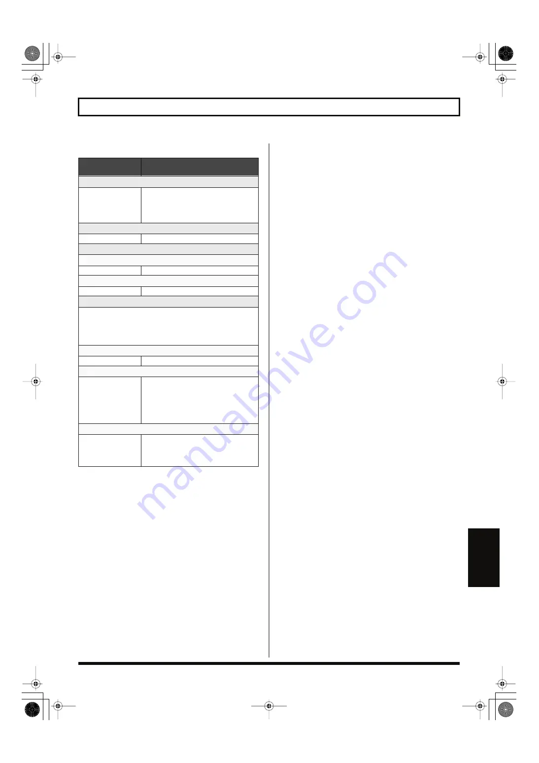 Roland V-Bass 04672434 Owner'S Manual Download Page 107