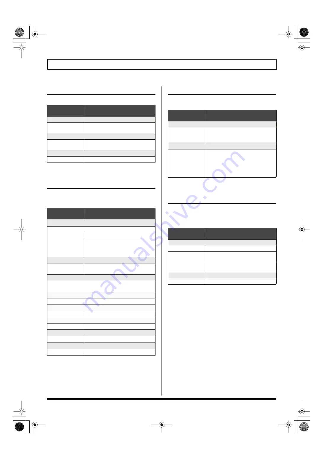 Roland V-Bass 04672434 Owner'S Manual Download Page 110