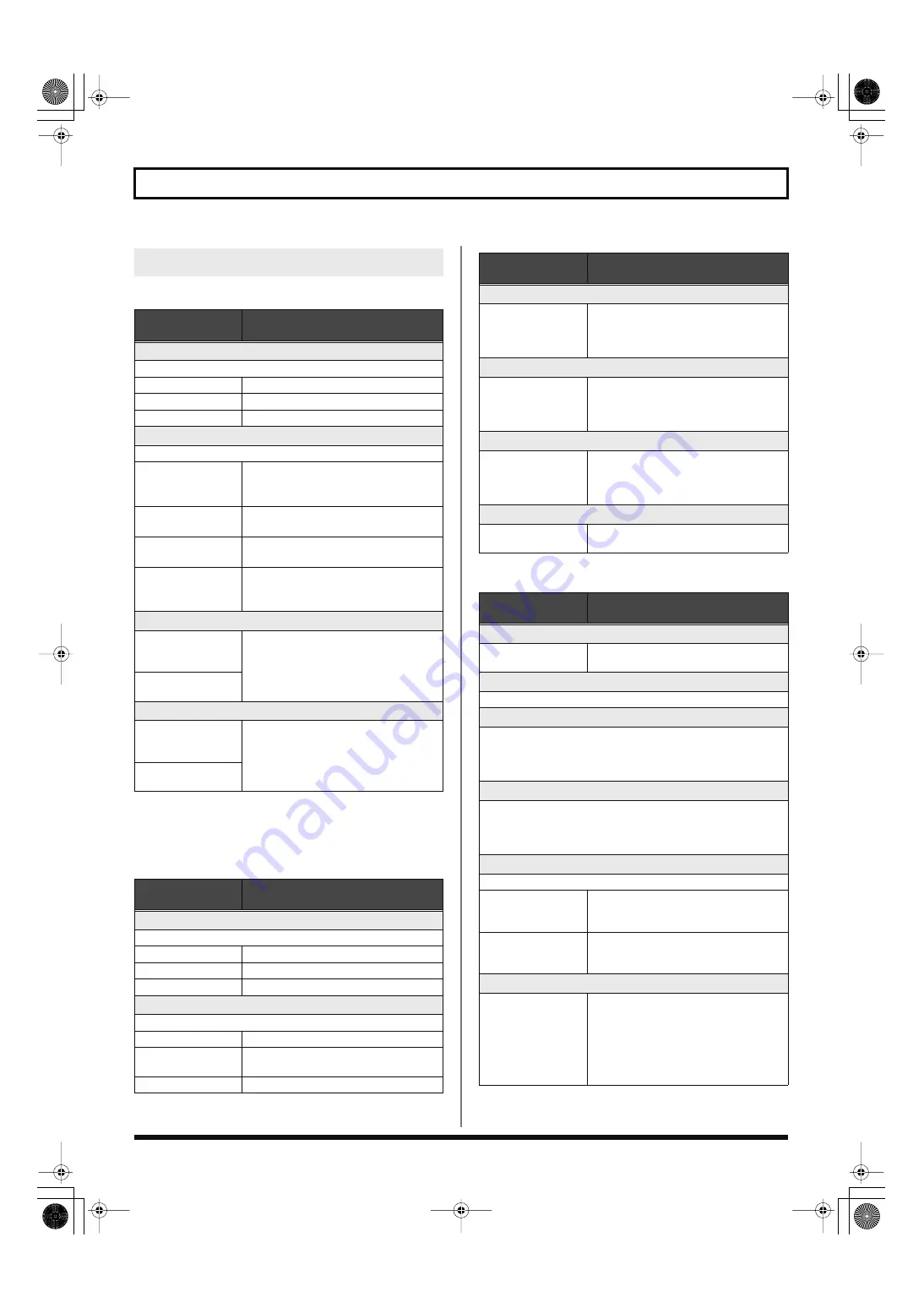 Roland V-Bass 04672434 Owner'S Manual Download Page 138