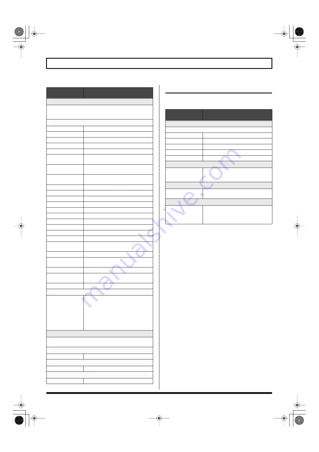 Roland V-Bass 04672434 Owner'S Manual Download Page 144