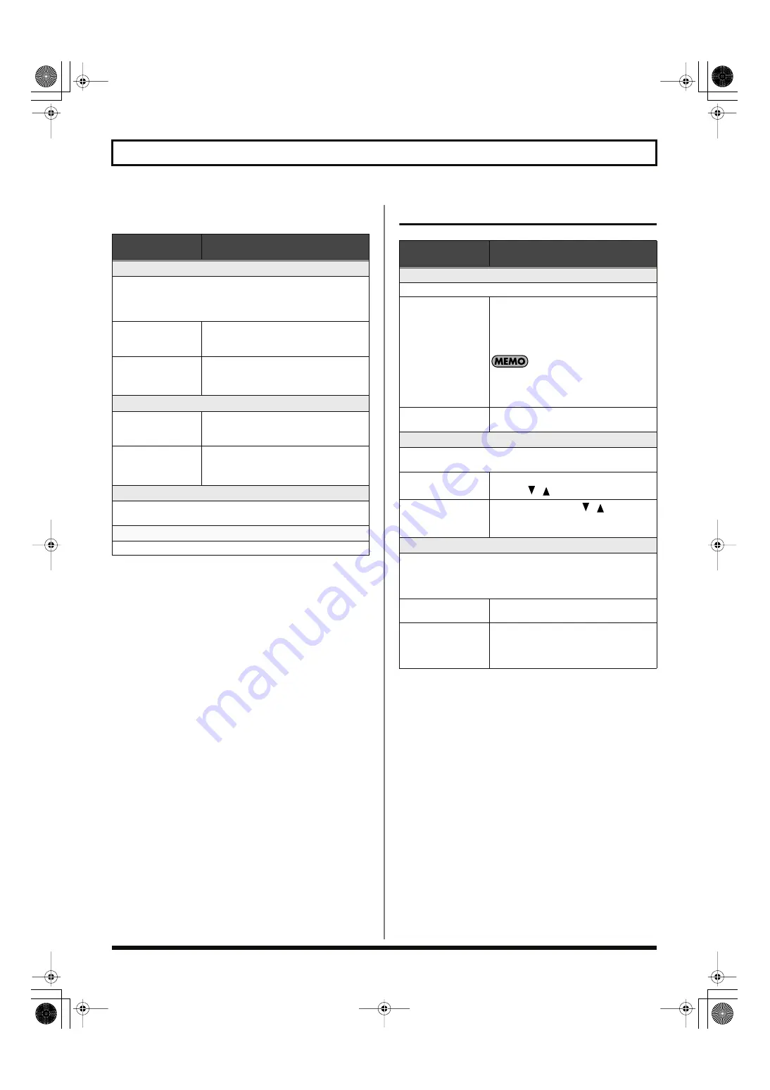 Roland V-Bass 04672434 Owner'S Manual Download Page 148