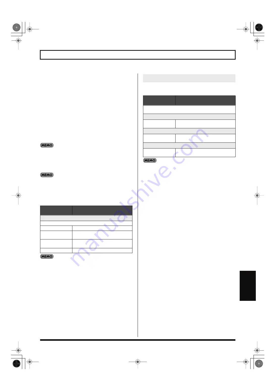 Roland V-Bass 04672434 Owner'S Manual Download Page 155