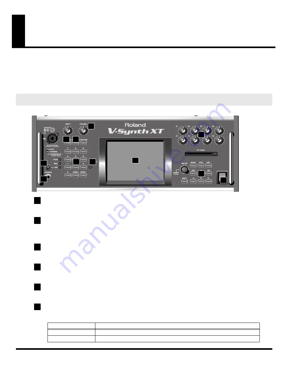 Roland V-Card VC-1 D-50 Скачать руководство пользователя страница 8