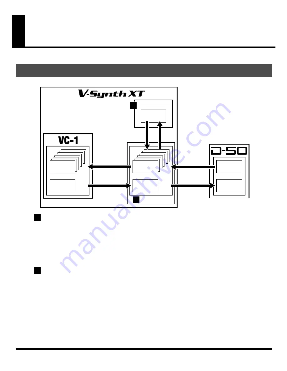 Roland V-Card VC-1 D-50 Скачать руководство пользователя страница 37