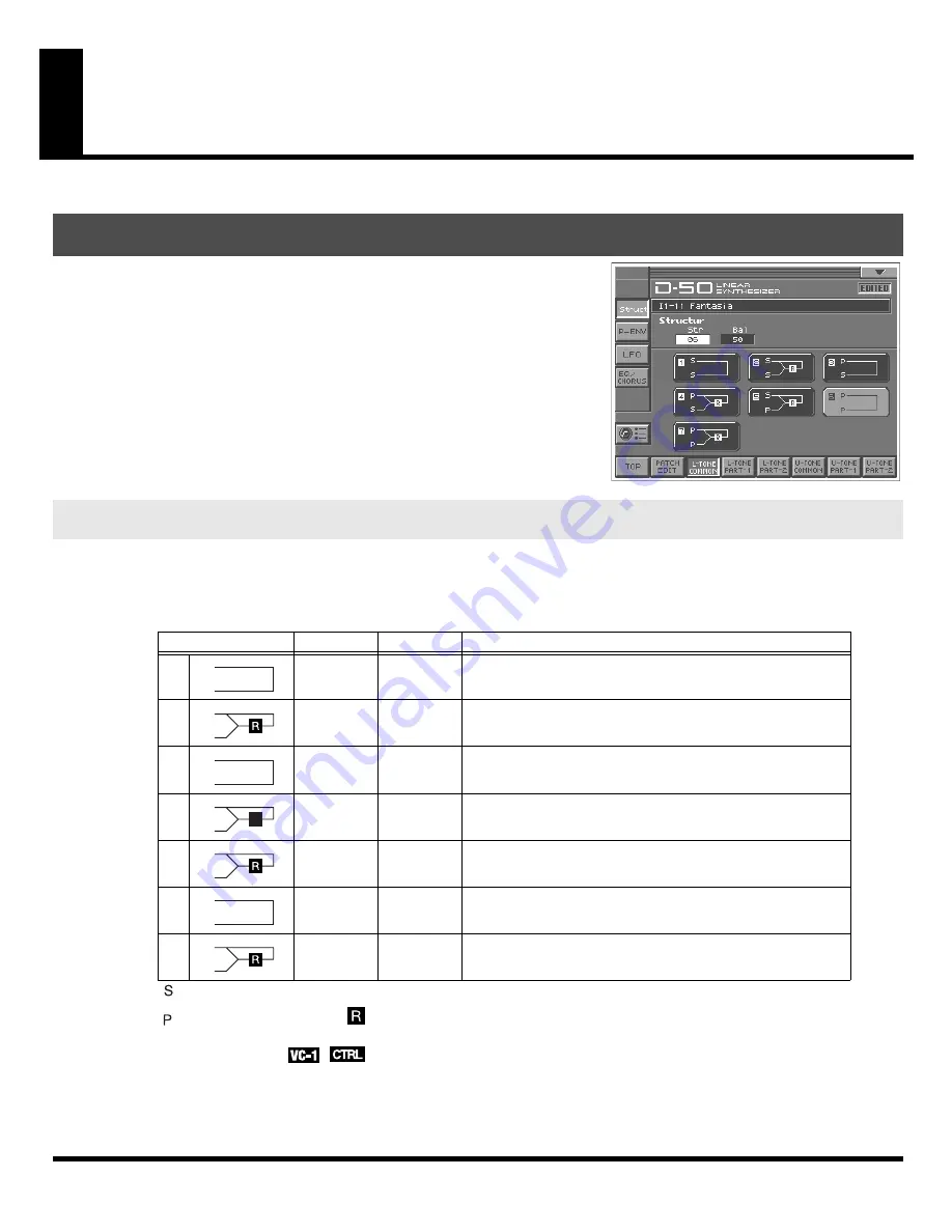 Roland V-Card VC-1 D-50 Скачать руководство пользователя страница 50