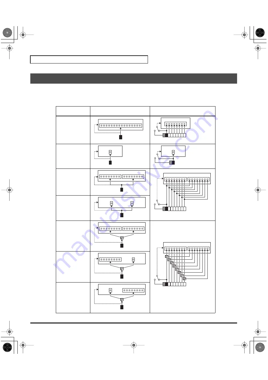 Roland V-Card VC-1 Owner'S Manual Download Page 128