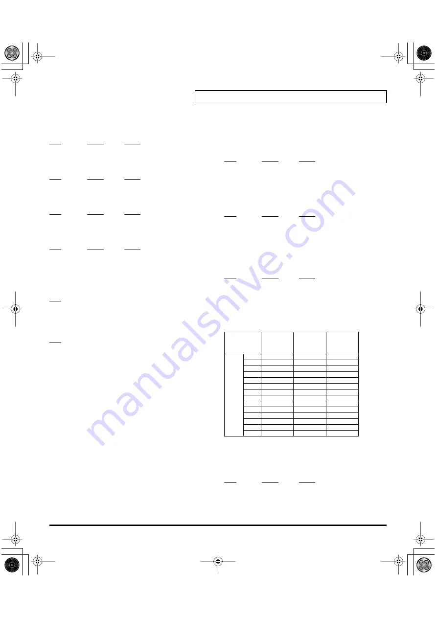 Roland V-Card VC-1 Owner'S Manual Download Page 141