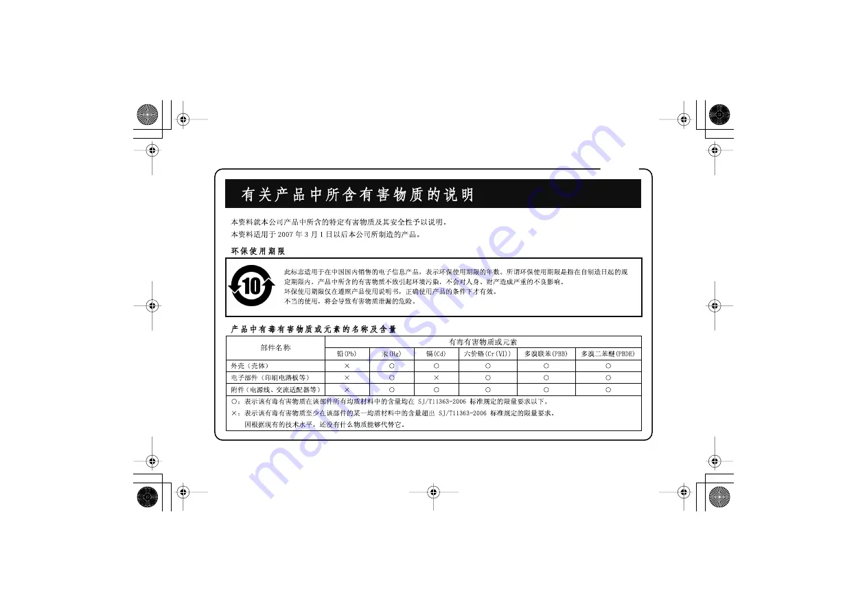 Roland V-Drums TDW-20 Owner'S Manual Download Page 52