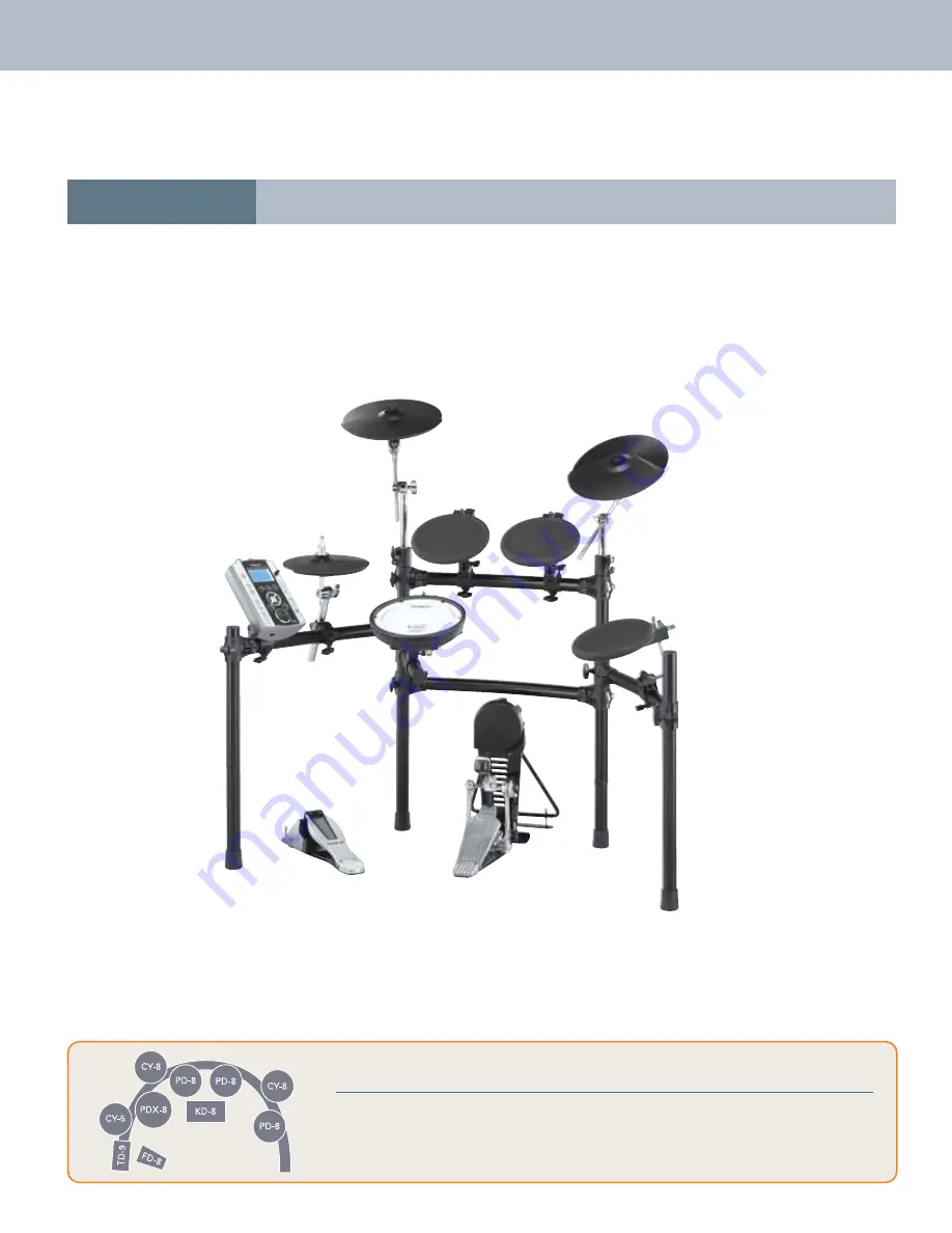 Roland V-drums Скачать руководство пользователя страница 3