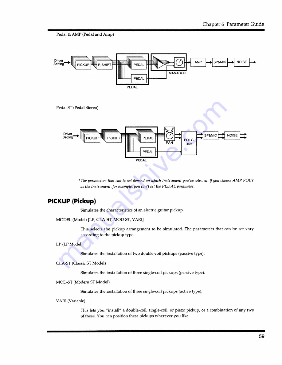 Roland V-Guitar System VG-8 Owner'S Manual Download Page 61