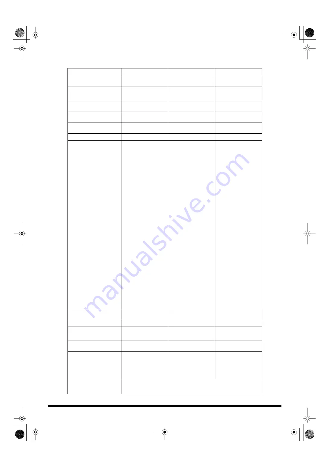 Roland V-Piano Grand GP-7 Implementation Download Page 13