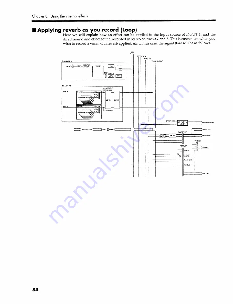 Roland V-Studio VS-840EX Owner'S Manual Download Page 130