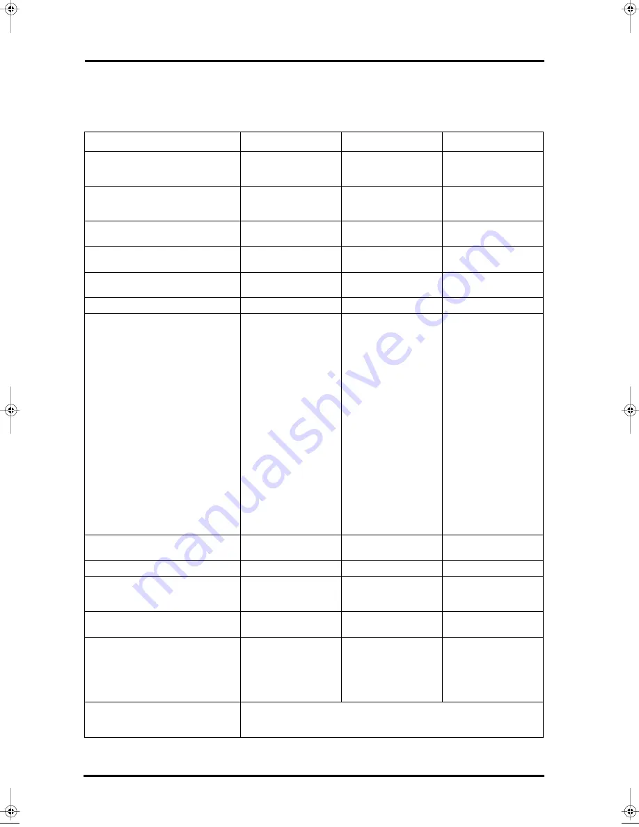 Roland VA-76 Owner'S Manual Download Page 252