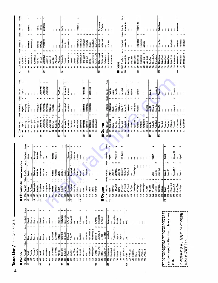 Roland VE-GSPro Owner'S Manual Download Page 4