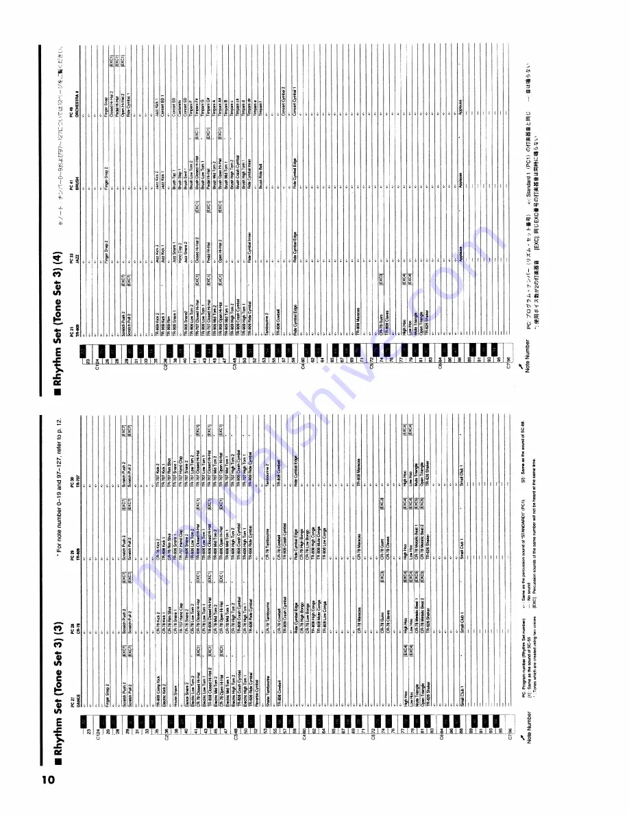 Roland VE-GSPro Owner'S Manual Download Page 10