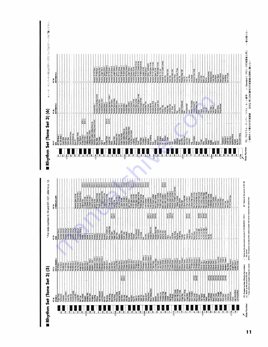 Roland VE-GSPro Owner'S Manual Download Page 11