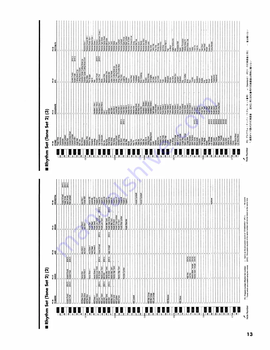 Roland VE-GSPro Owner'S Manual Download Page 13