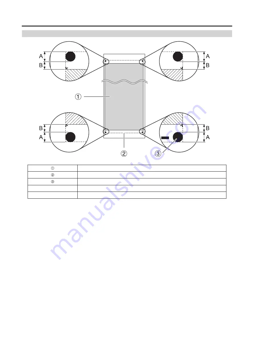 Roland VersaSTUDIO BN-20A User Manual Download Page 115