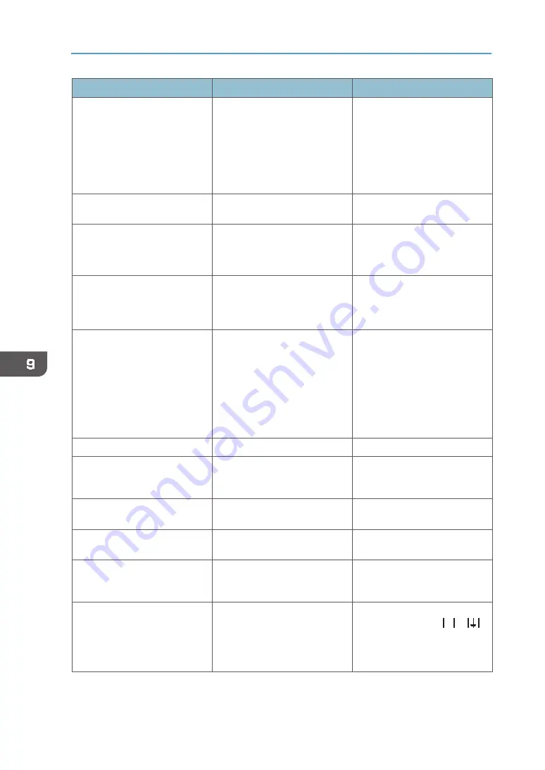 Roland VersaStudio BT-12 Operating Instructions Manual Download Page 208