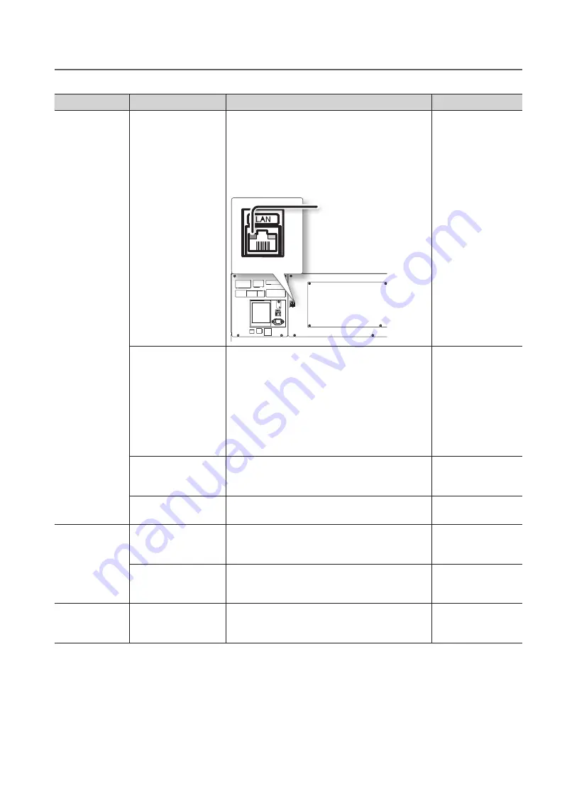 Roland VersaUV LEF-20 Master Manual Download Page 61