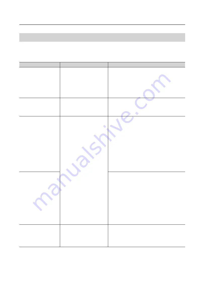 Roland VersaUV LEF-20 Master Manual Download Page 67