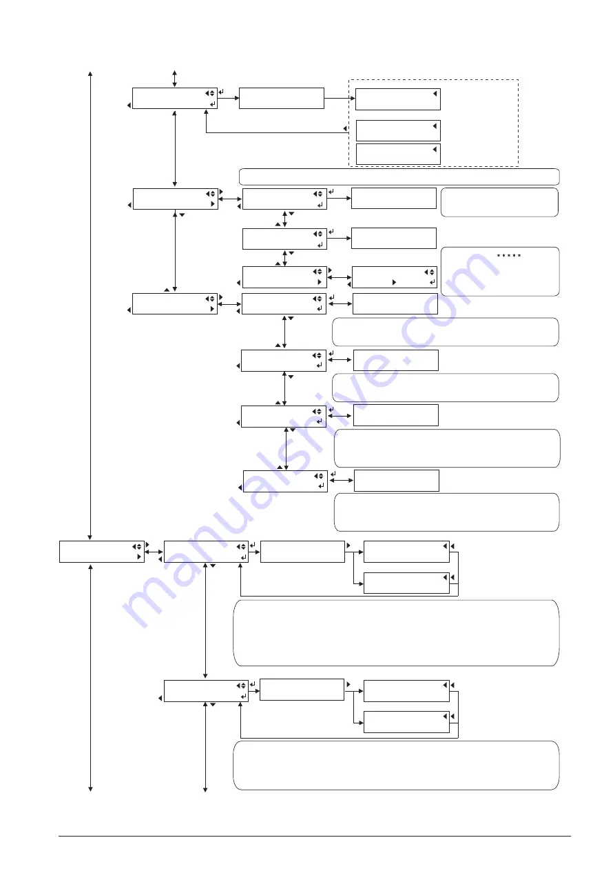 Roland VersaUV LEJ-640 Service Notes Download Page 211