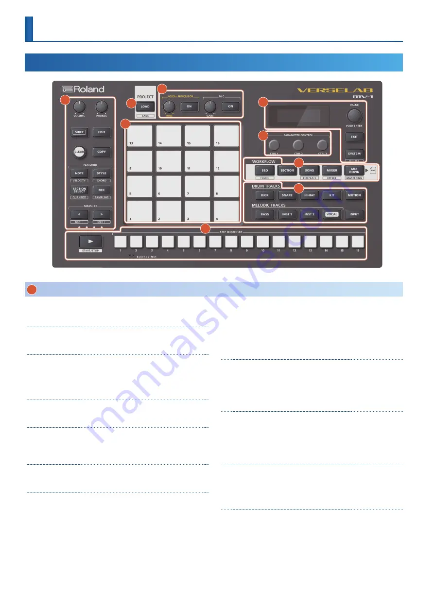 Roland VERSELAB MV-1 Скачать руководство пользователя страница 4