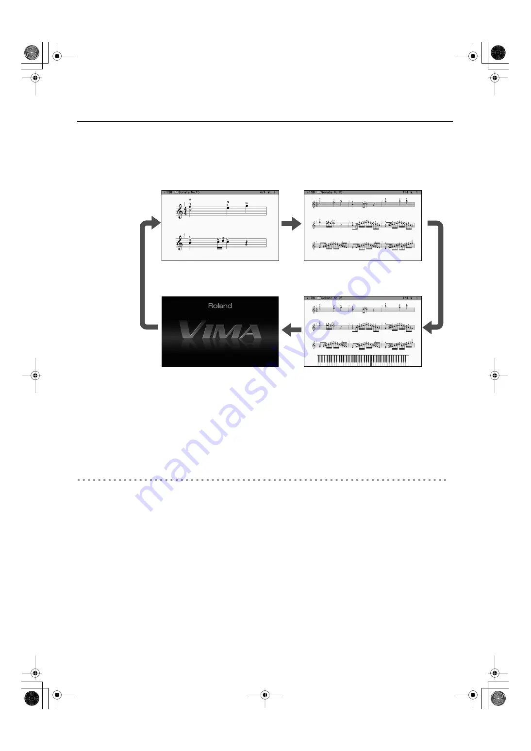 Roland VIMA RK-300 Owner'S Manual Download Page 94