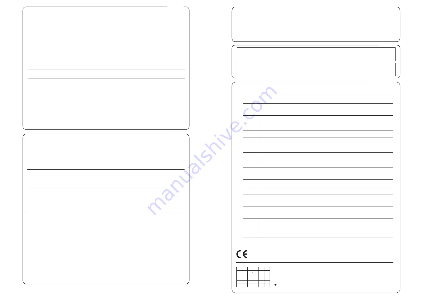 Roland WNA1100 Owner'S Manual Download Page 2