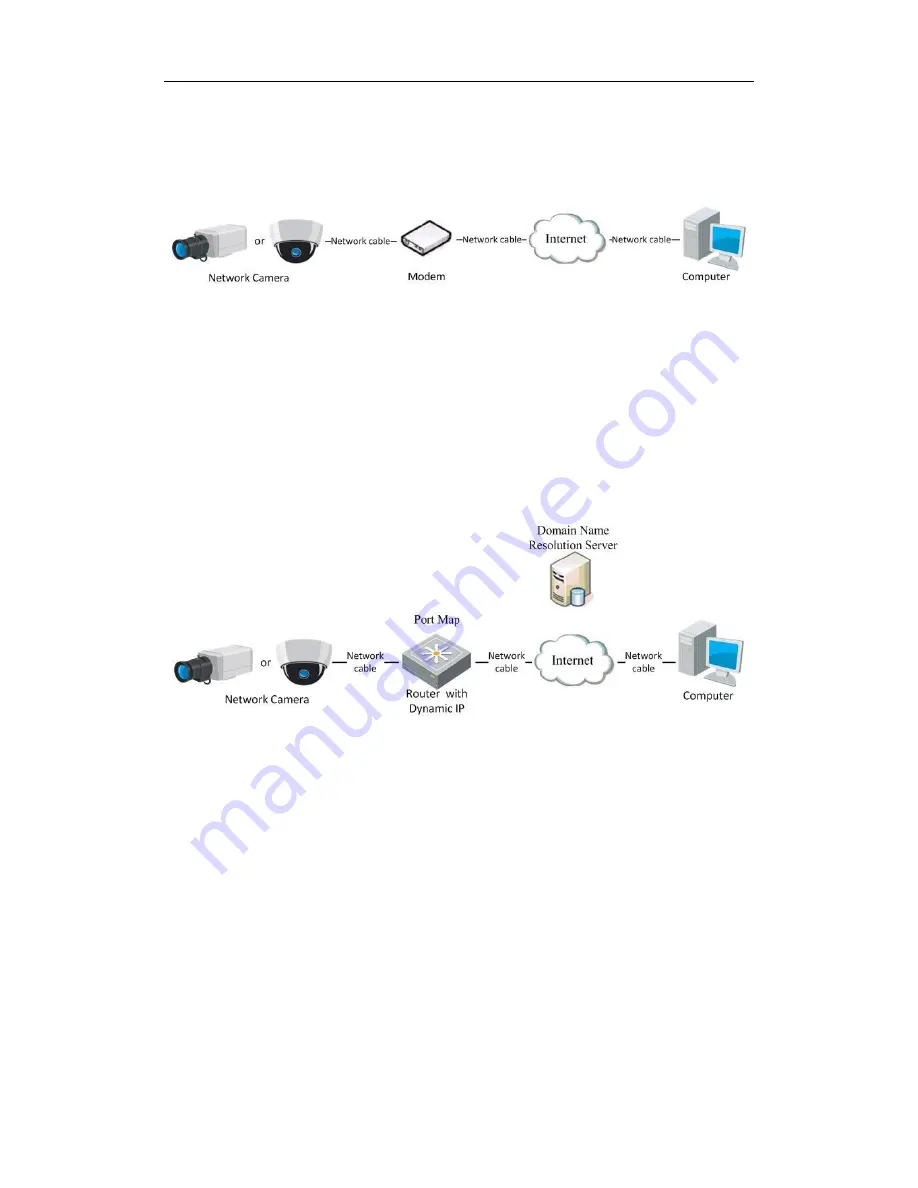 Roline RBOF2-1W User Manual Download Page 14