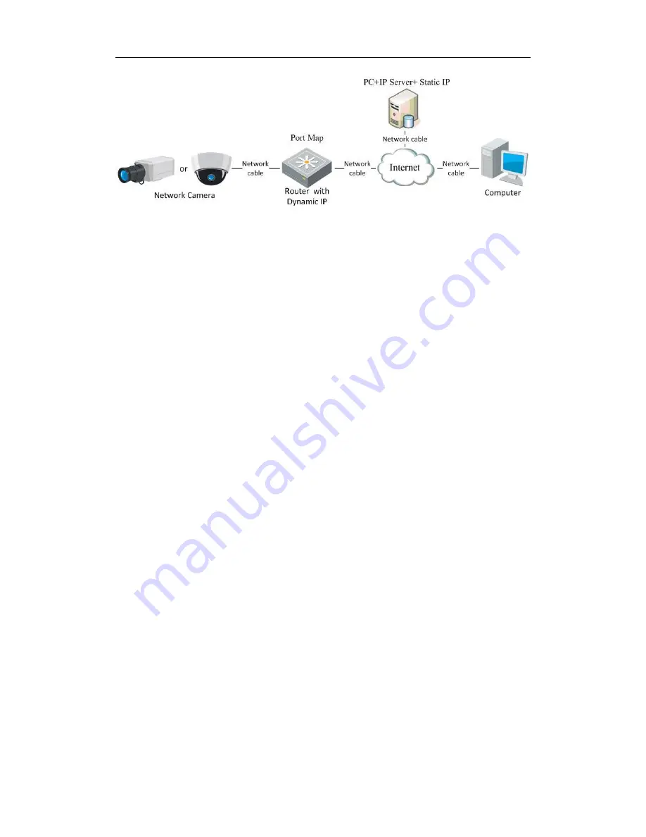 Roline RBOF2-1W User Manual Download Page 15