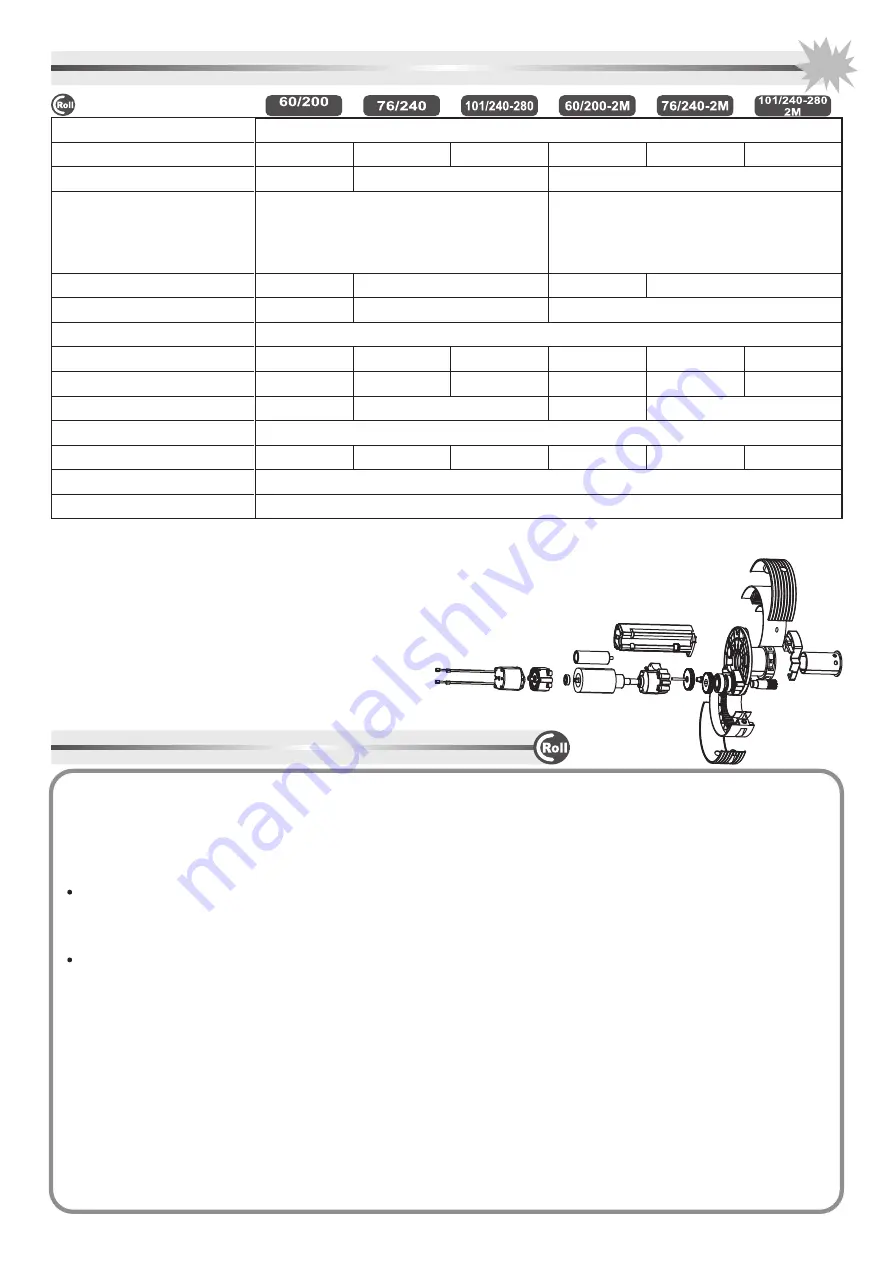 Roll 60/200 Installation Manual Download Page 5