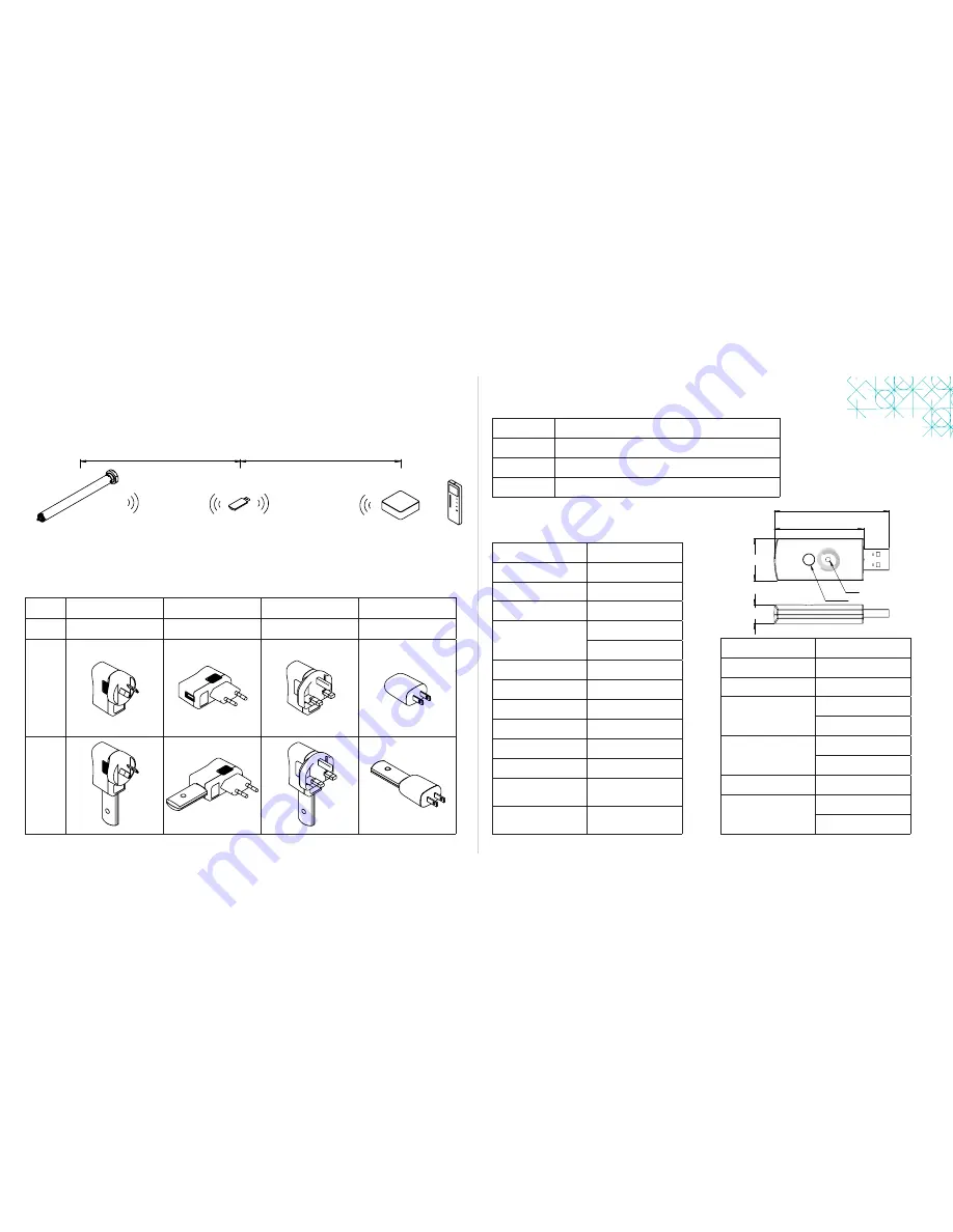 rollease acmeda MTPS-USB5-100EU Скачать руководство пользователя страница 2