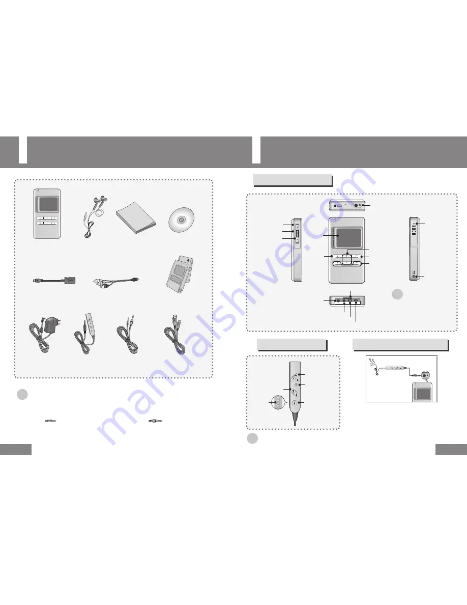 Rollei ea2020G User Manual Download Page 5