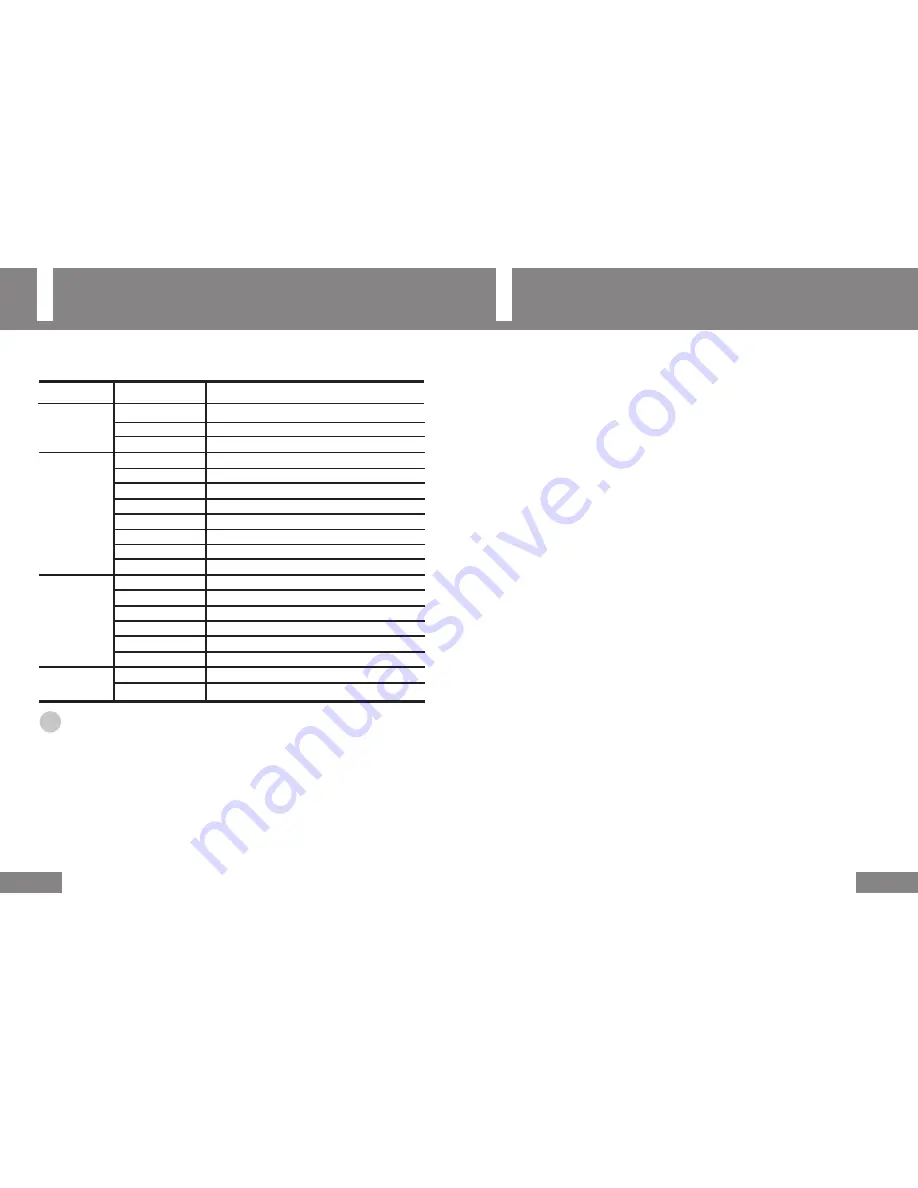 Rollei ea2020G User Manual Download Page 30