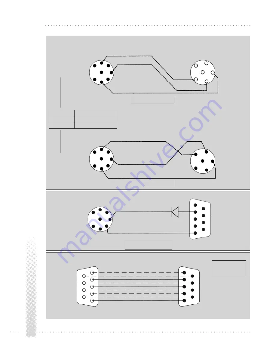 Rollei Rolleivision MSC 325 P User Manual Download Page 72