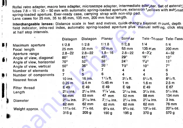 ROLLEIFLEX SL35 Manual Download Page 47