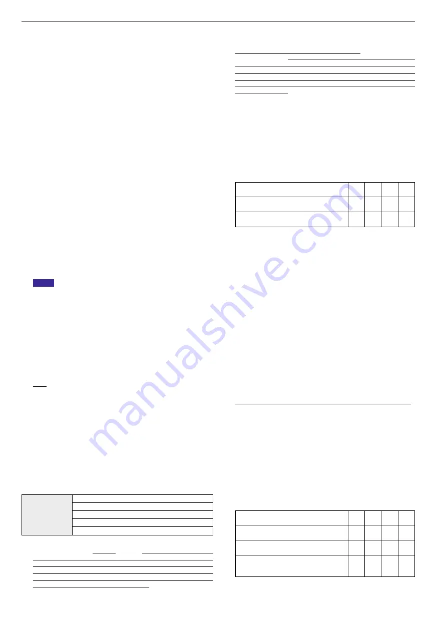 Roller 115600 Instruction Manual Download Page 66