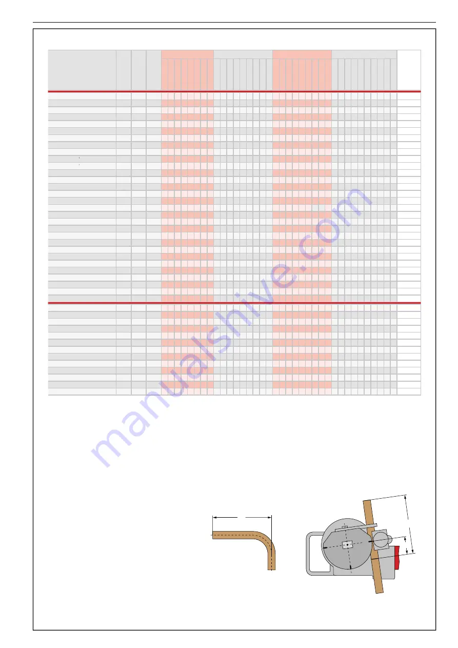 Roller 154000 Instruction Manual Download Page 3