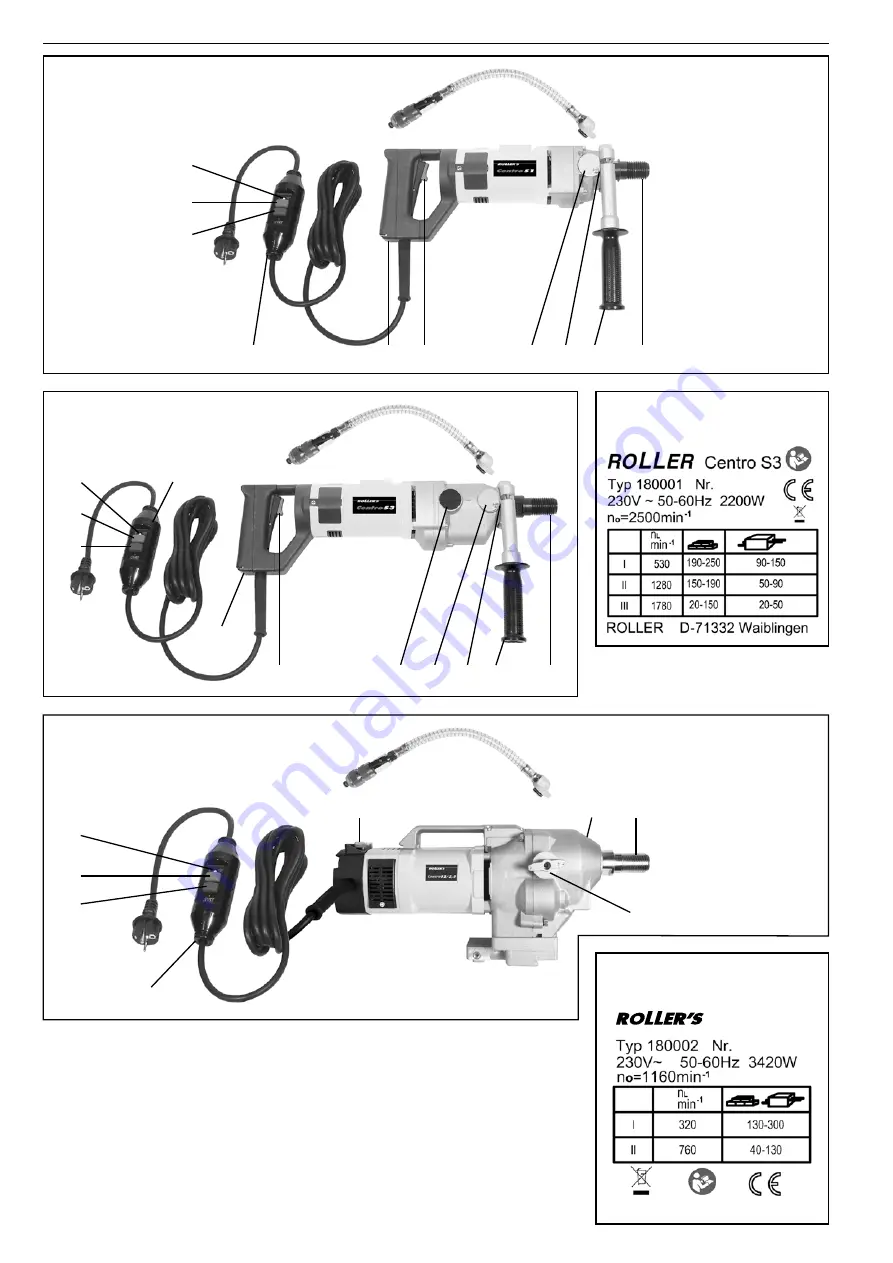 Roller Centro S2/3,5 Instruction Manual Download Page 2