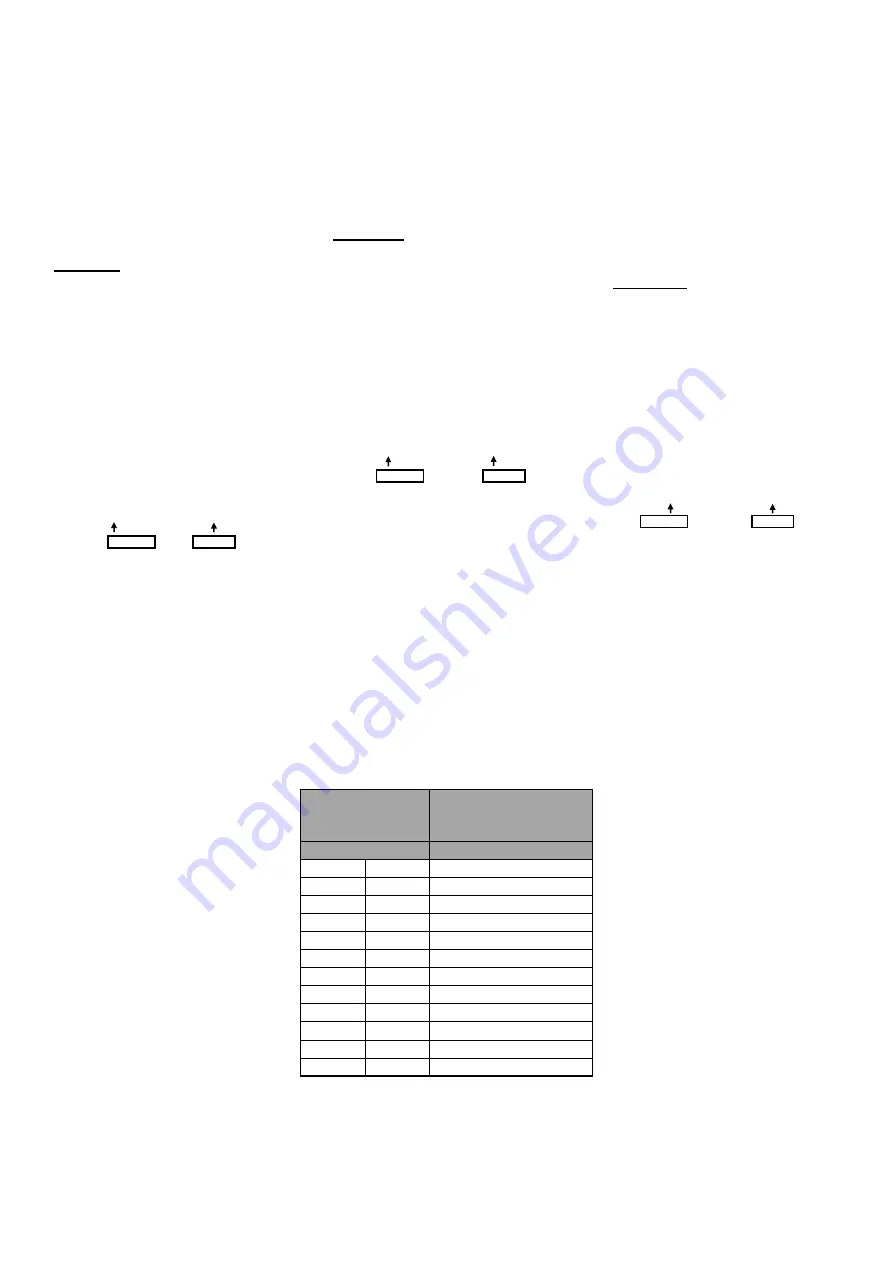 Roller DHN 4 COI Mounting Instructions Download Page 20