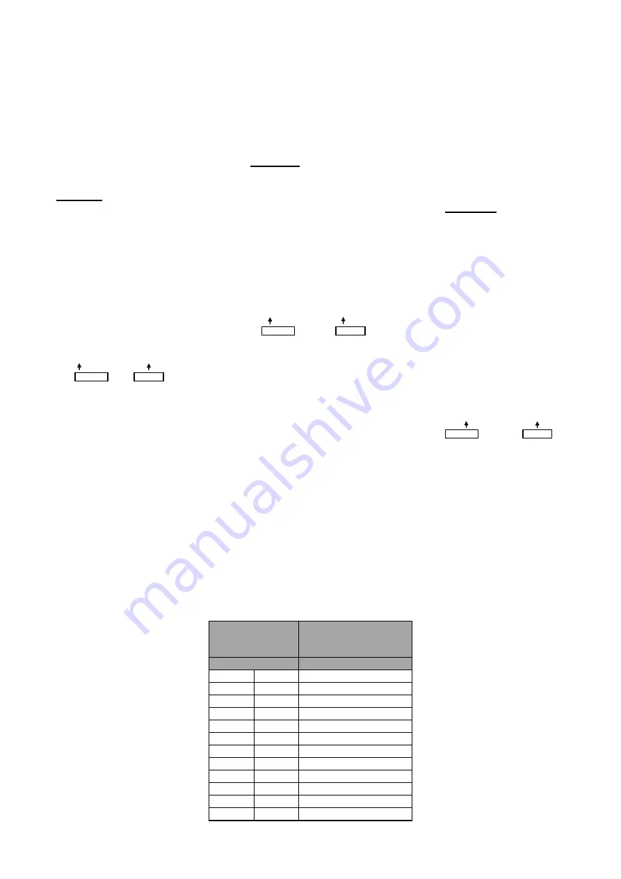 Roller DHN 401 L EC Mounting Instructions Download Page 20