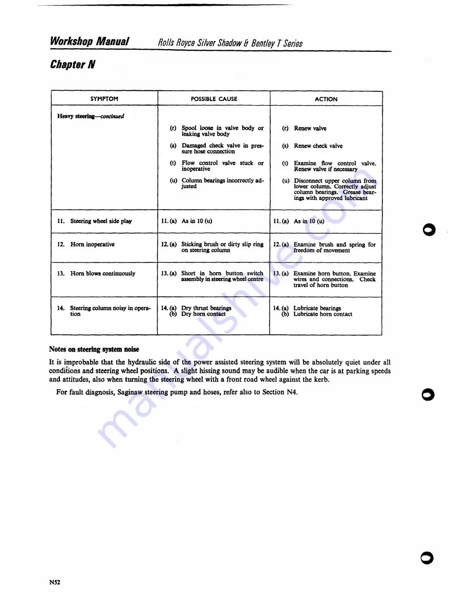 Rolls-Royce Bentley Corniche Workshop Manual Download Page 280