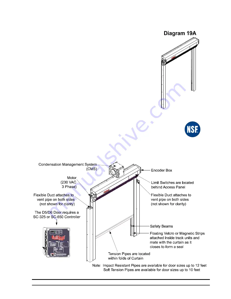 RollSeal RS-500 Series Скачать руководство пользователя страница 35